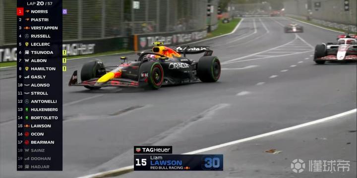 红牛车队碾压阿斯顿马丁，诺里斯扛起全队的简单介绍